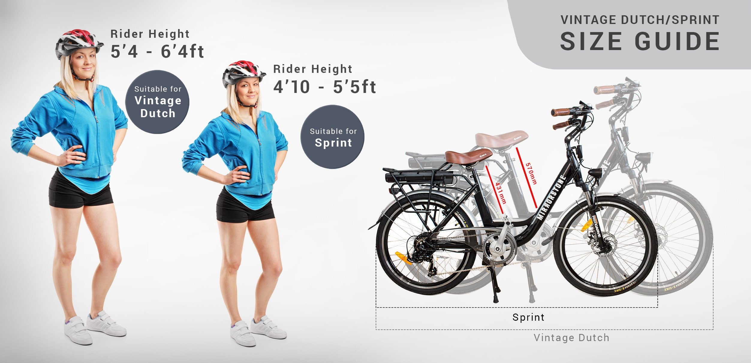 Electric Bike Sizes Per Riders Height